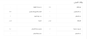 تقرير كشف تسربات المياه