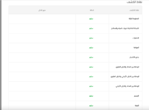 تقرير كشف تسربات المياه رقم 5