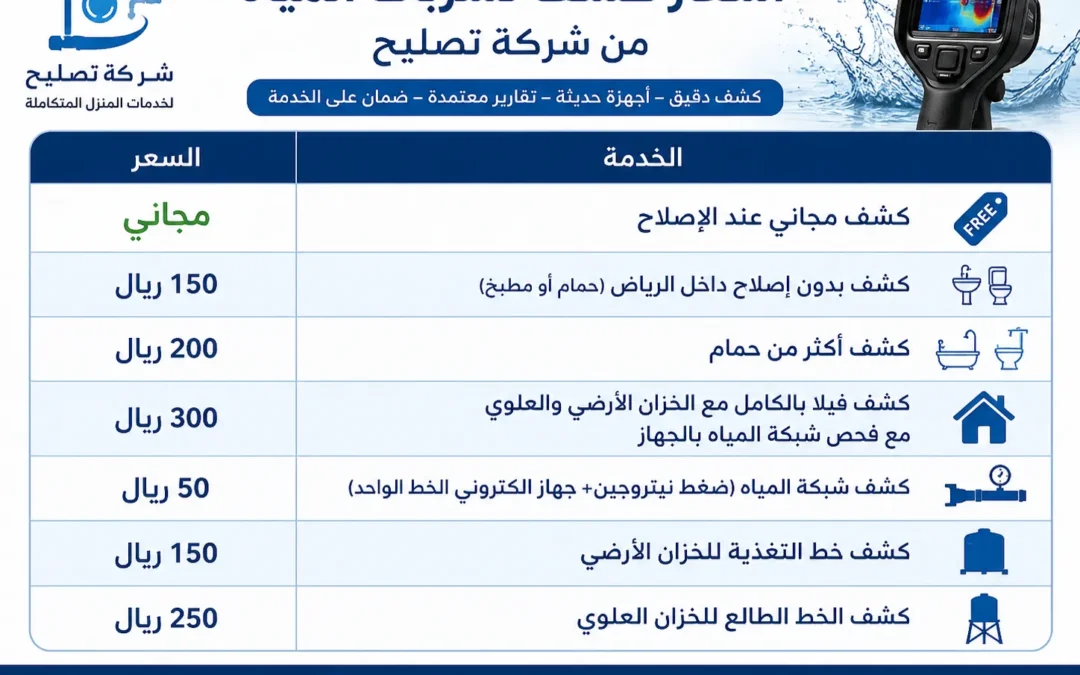 اسعار كشف تسربات المياه بالرياض