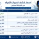 اسعار كشف تسربات المياه بالرياض 7 اسعار كشف تسربا ت المياه بالرياض