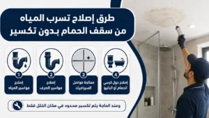 تسرب المياه من سقف الحمام بدون تكسير بالرياض كشف مجاني 2 طرق إصلاح تسرب المياه من سقف الحمام بدون تكسير