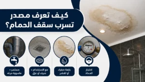 تسرب المياه من سقف الحمام بدون تكسير بالرياض كشف مجاني 1 كيف أعرف مصدر تسرب المياه من سقف الحمام