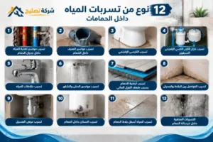 انواع تسربات المياه داخل الحمامات